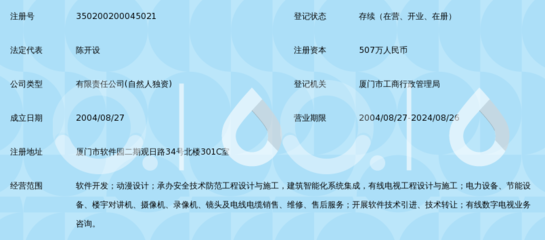 厦门市瑞达信息科技 深耕信息科技的行业先锋