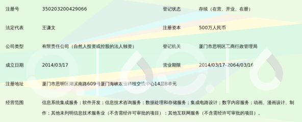 厦门和诚智汇信息科技有限公司概况